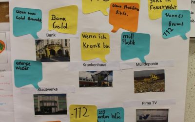 Netz der städtischen Institutionen